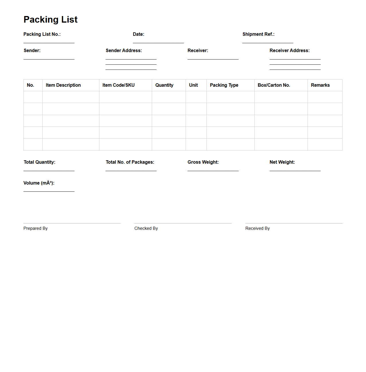 Packing List Format for Multi-Item Shipments