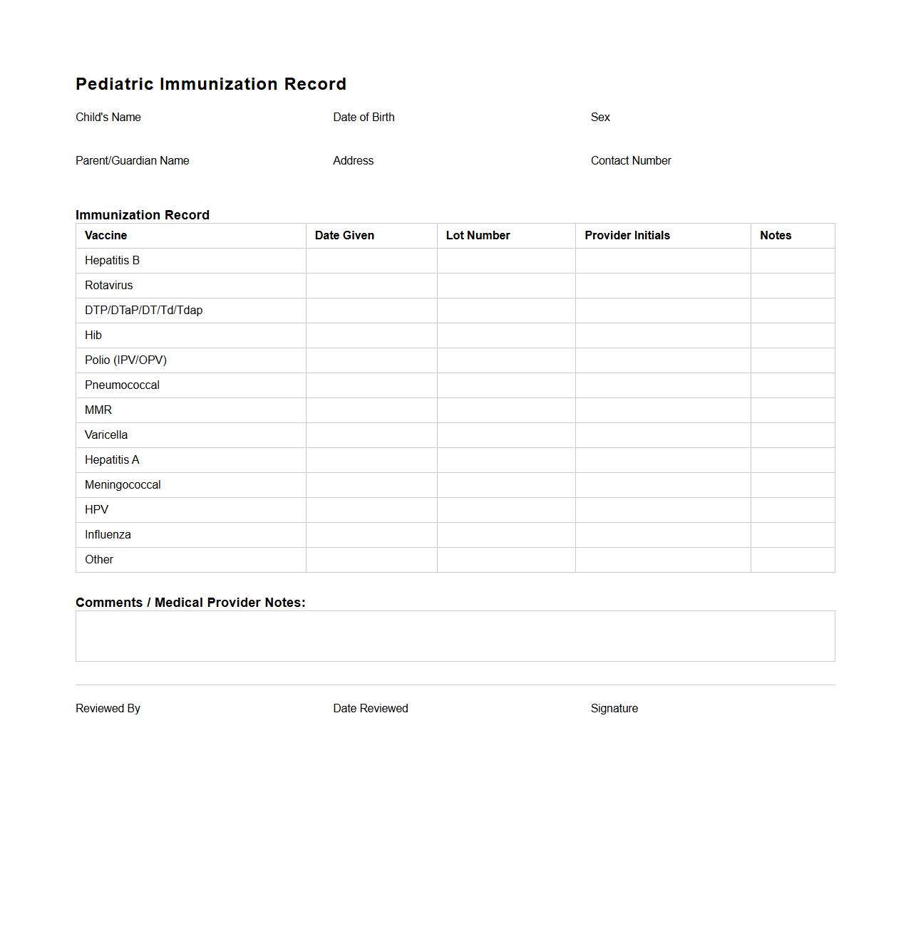 Pediatric Immunization Record Template