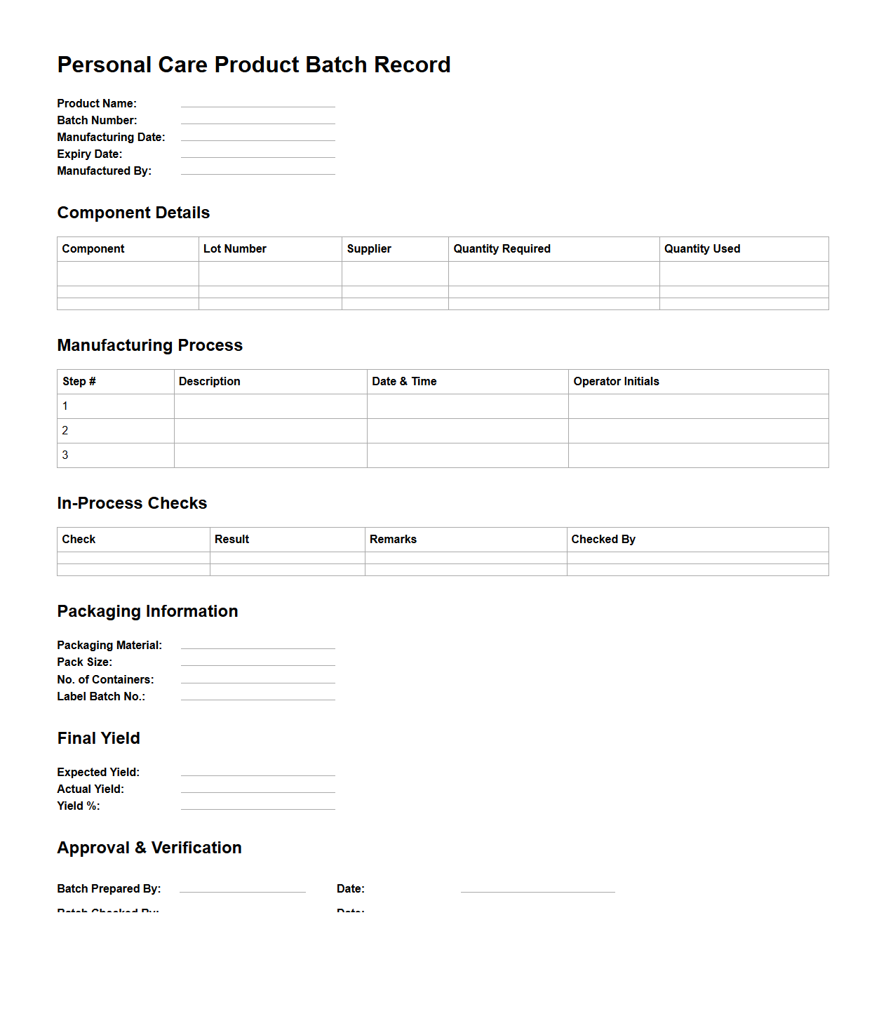Personal Care Product Batch Record Sample