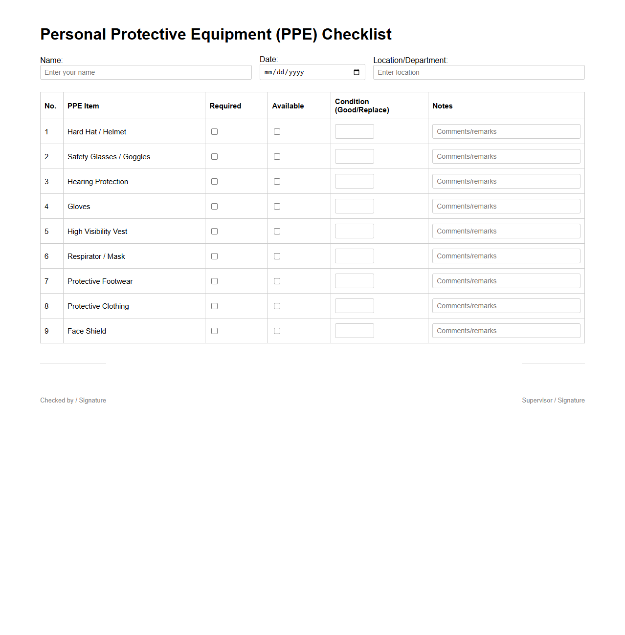 Personal Protective Equipment (PPE) Checklist Format