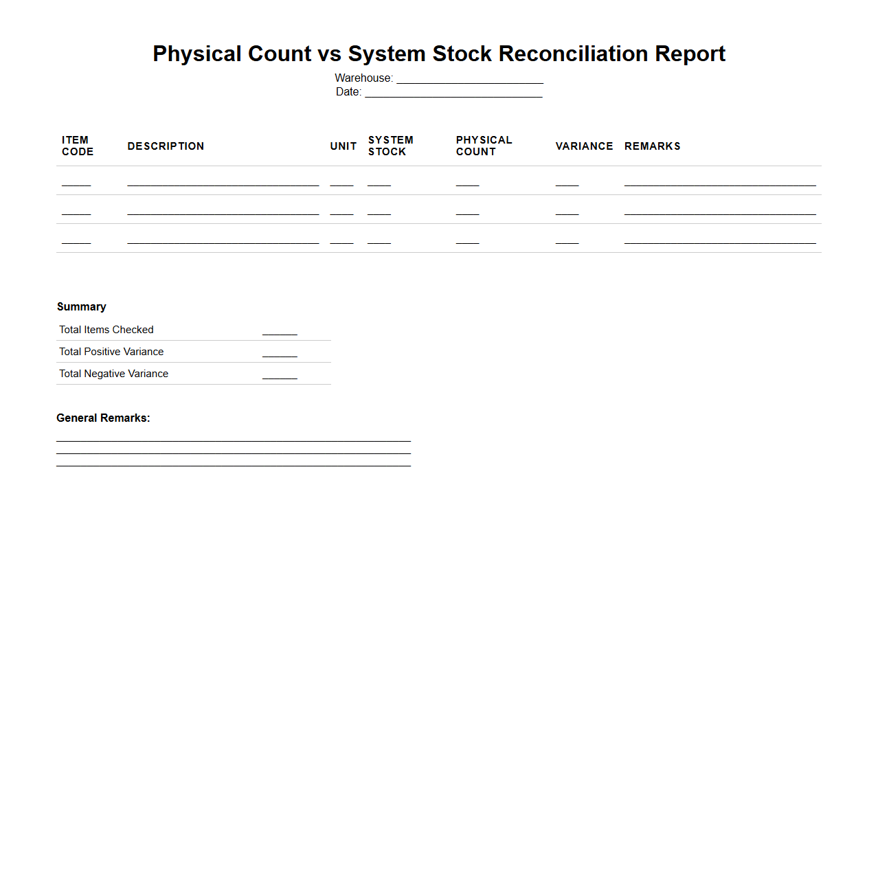Physical Count vs System Stock Reconciliation Report