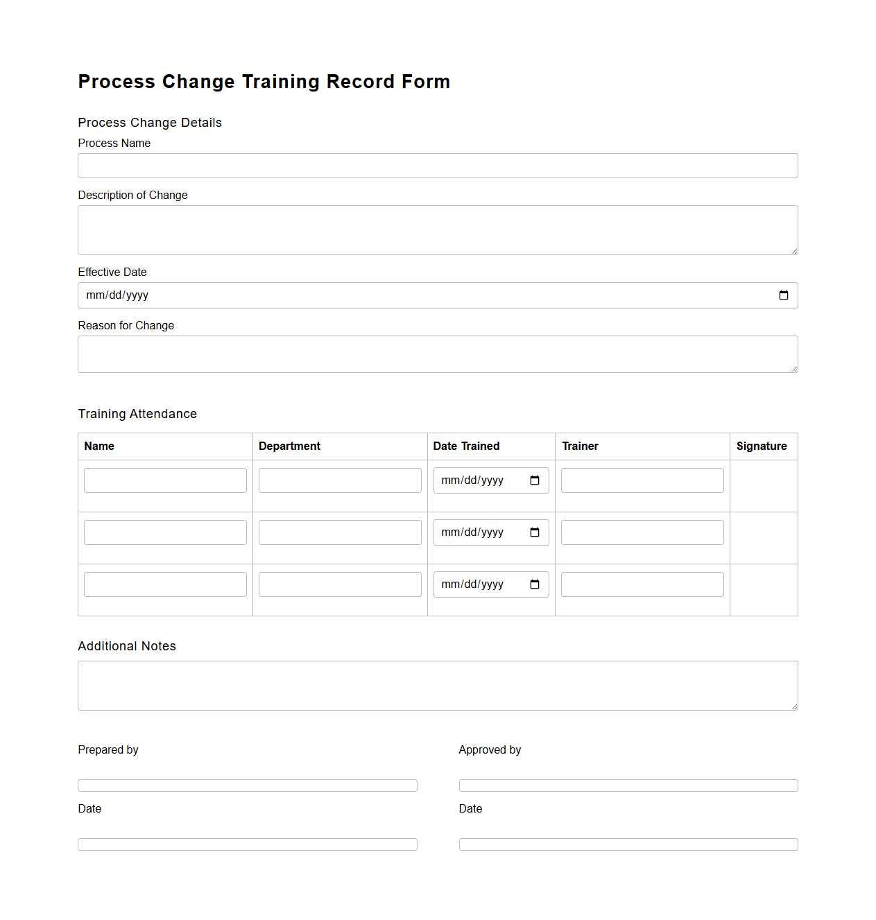 Process Change Training Record Form