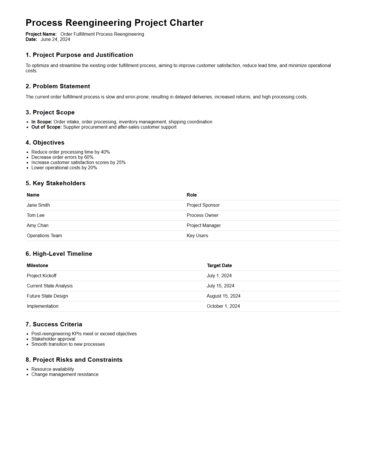 Process Reengineering Project Charter Example