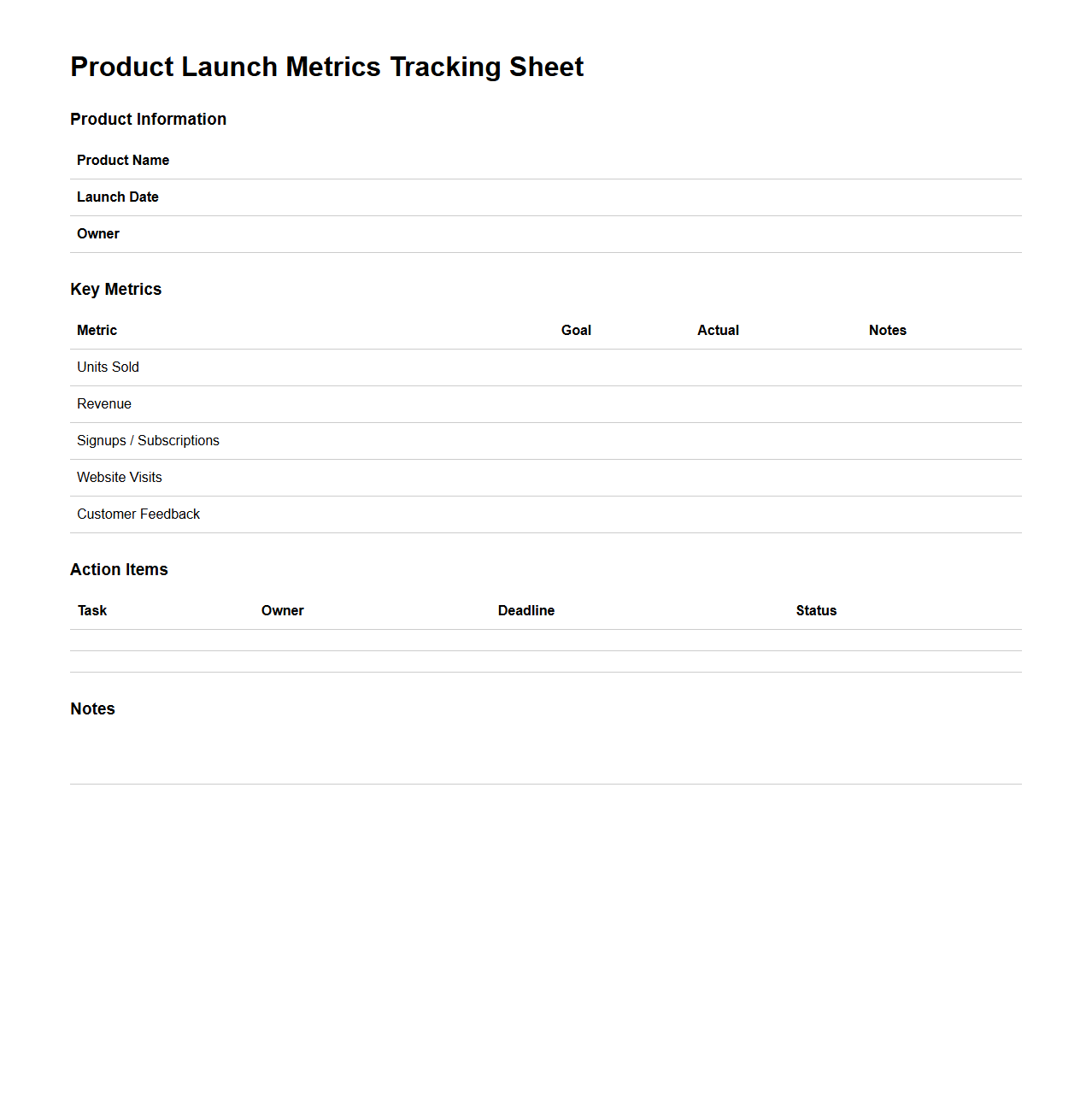Product Launch Metrics Tracking Sheet
