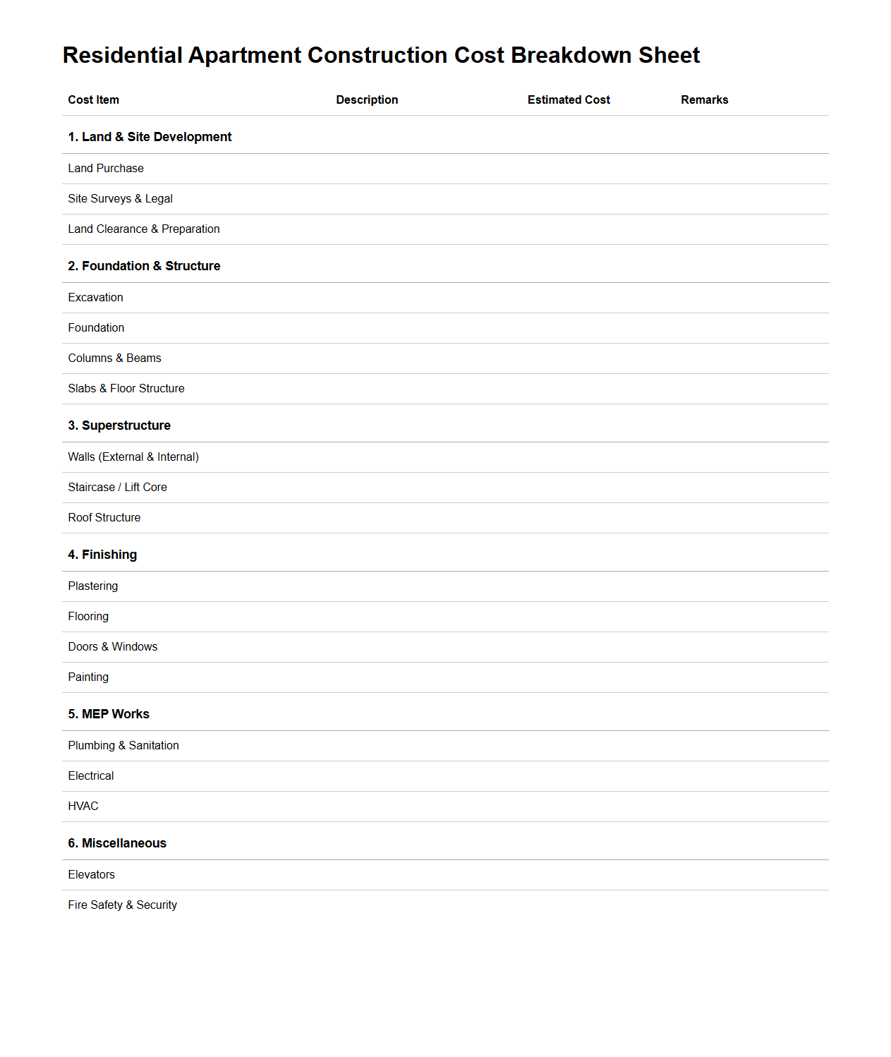 Residential Apartment Construction Cost Breakdown Sheet