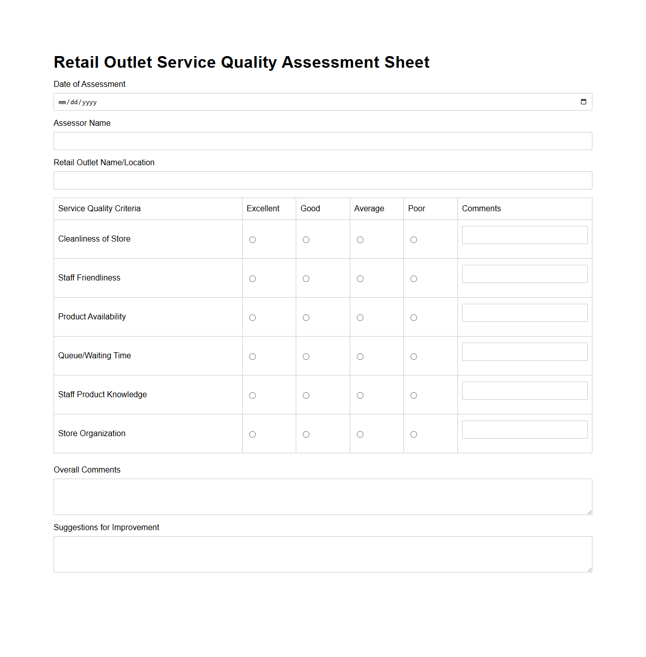 Retail Outlet Service Quality Assessment Sheet