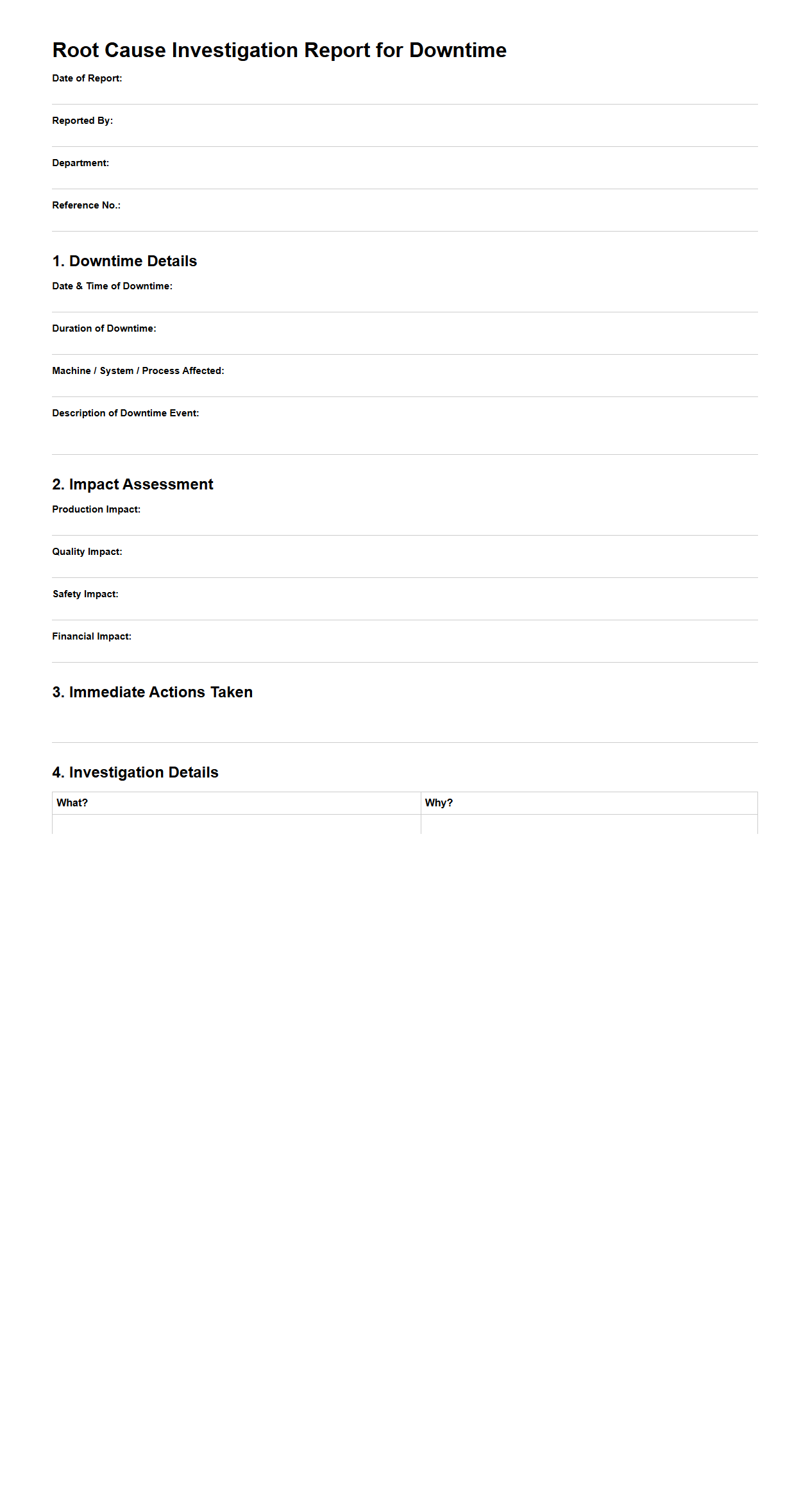 Root Cause Investigation Report for Downtime