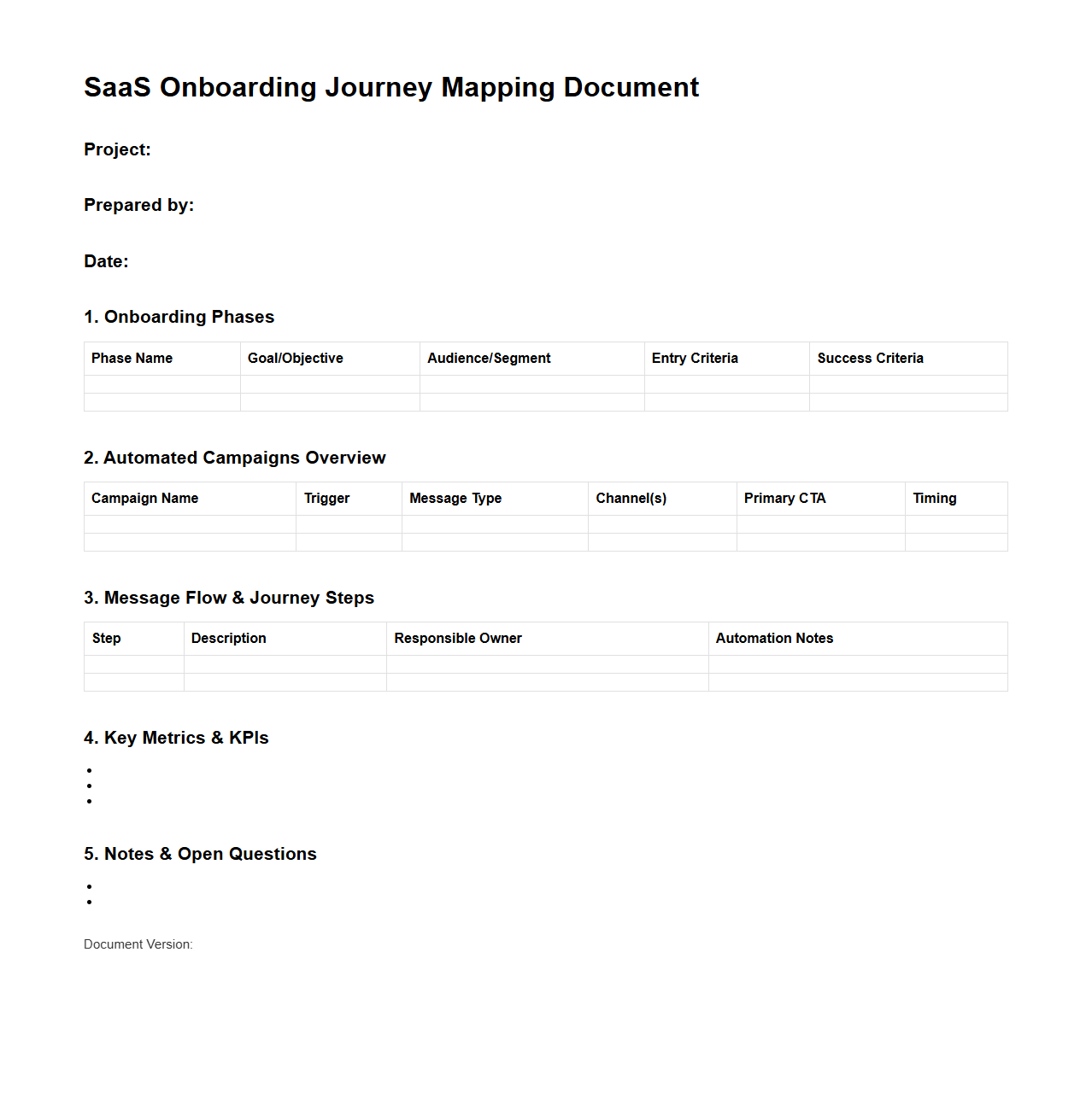 SaaS Onboarding Journey Mapping Document for Automated Campaigns