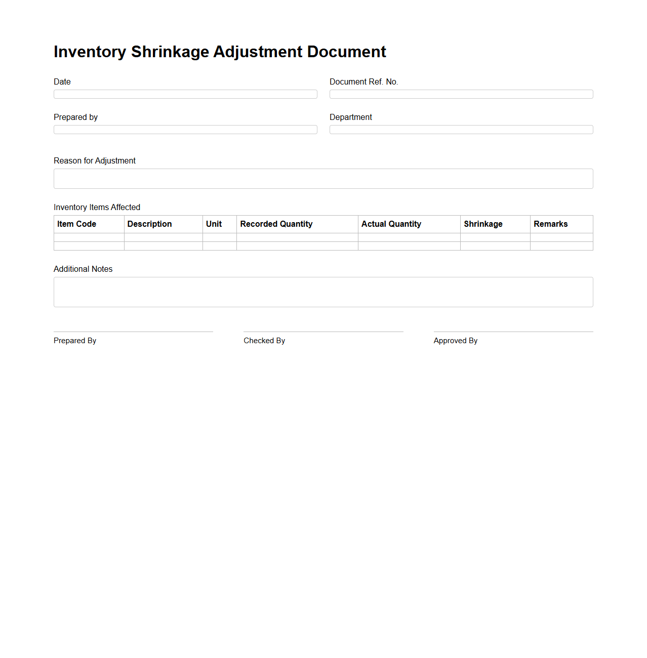Sample Inventory Shrinkage Adjustment Document