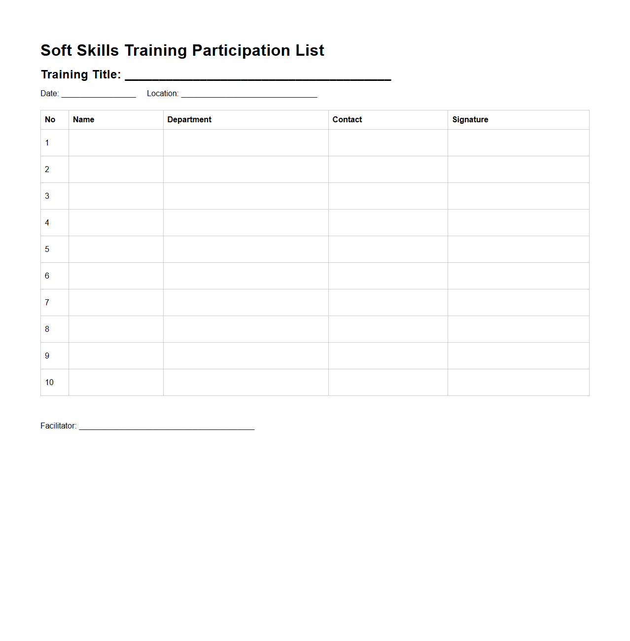 Soft Skills Training Participation List