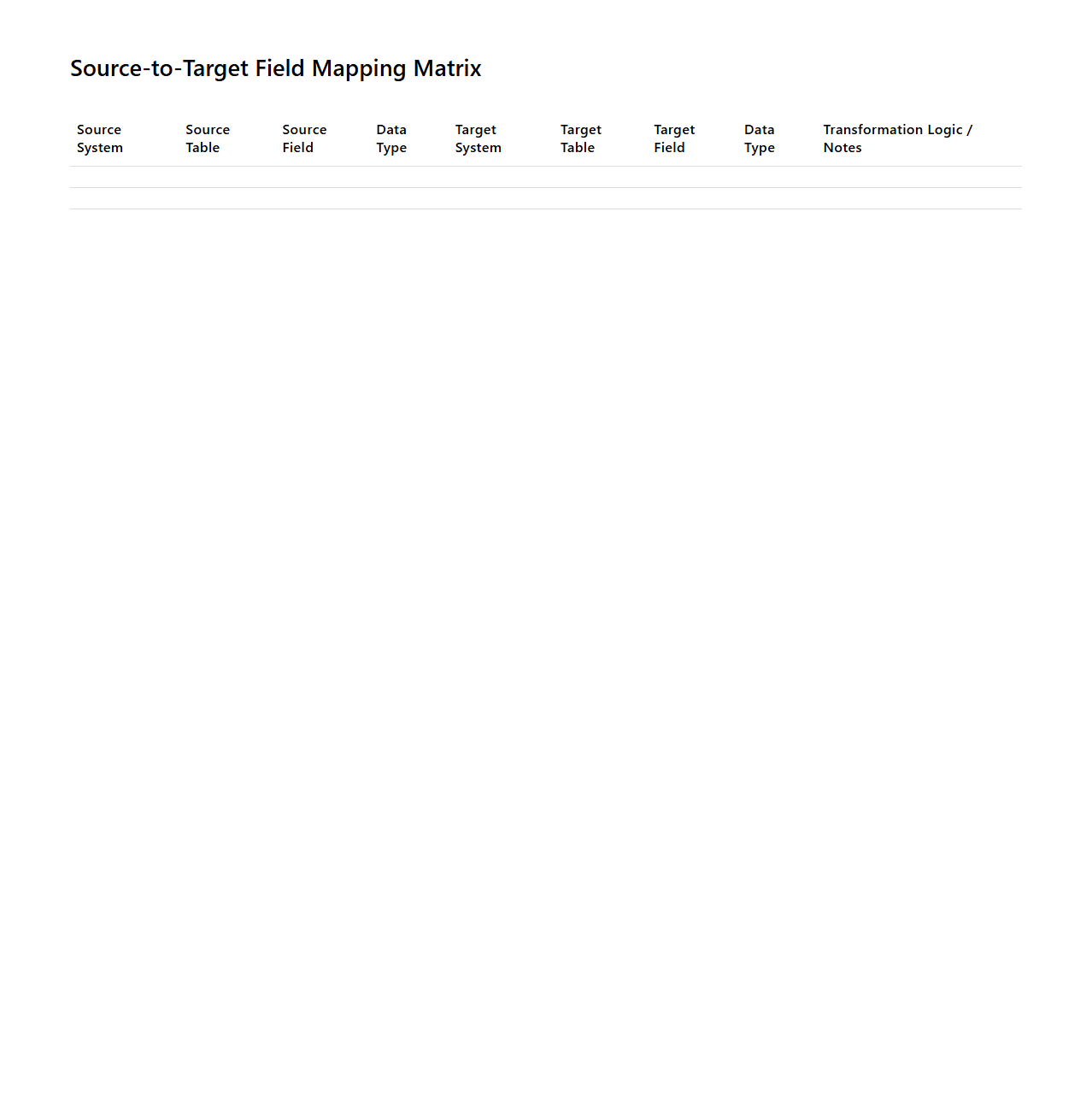 Source-to-Target Field Mapping Matrix