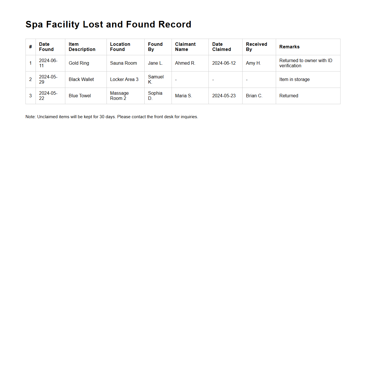 Spa Facility Lost and Found Record Example