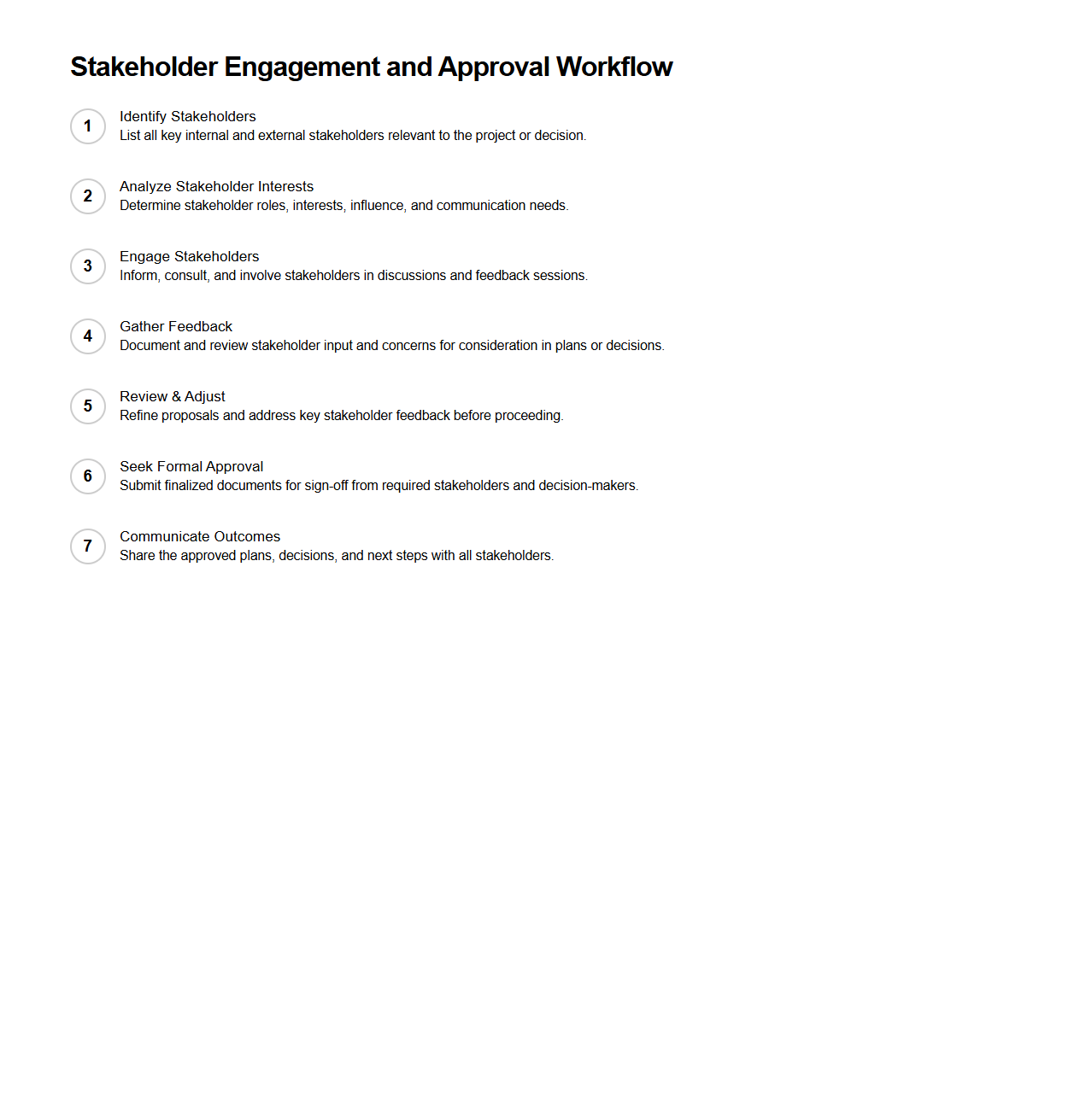 Stakeholder Engagement and Approval Workflow