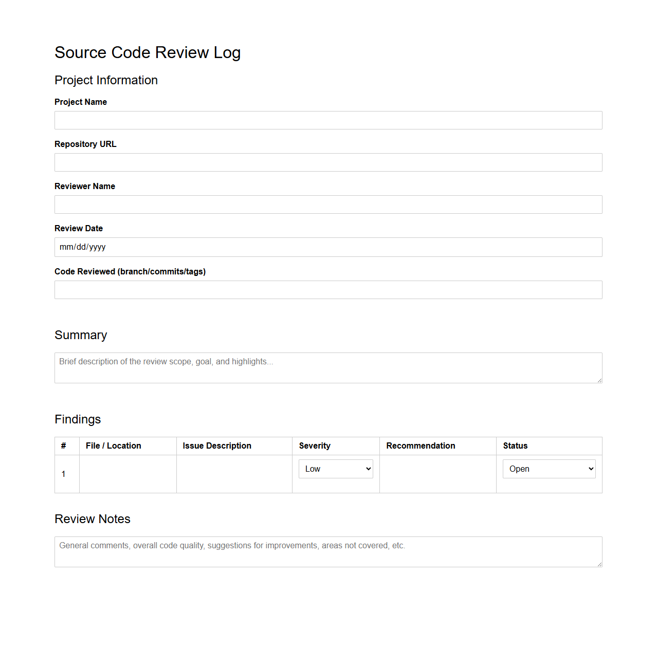 Standard Source Code Review Log for Community Projects