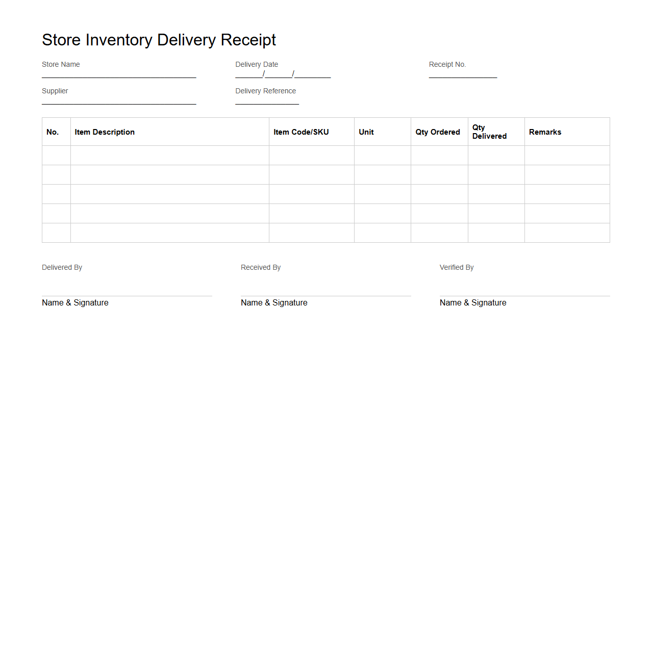 Store Inventory Delivery Receipt Format