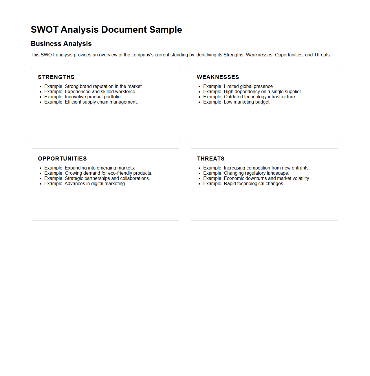 SWOT Analysis Document Sample for Business Analysis