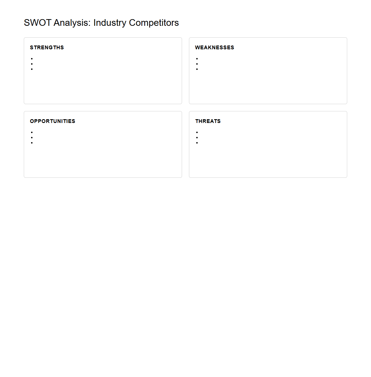 SWOT Analysis Framework for Industry Competitors