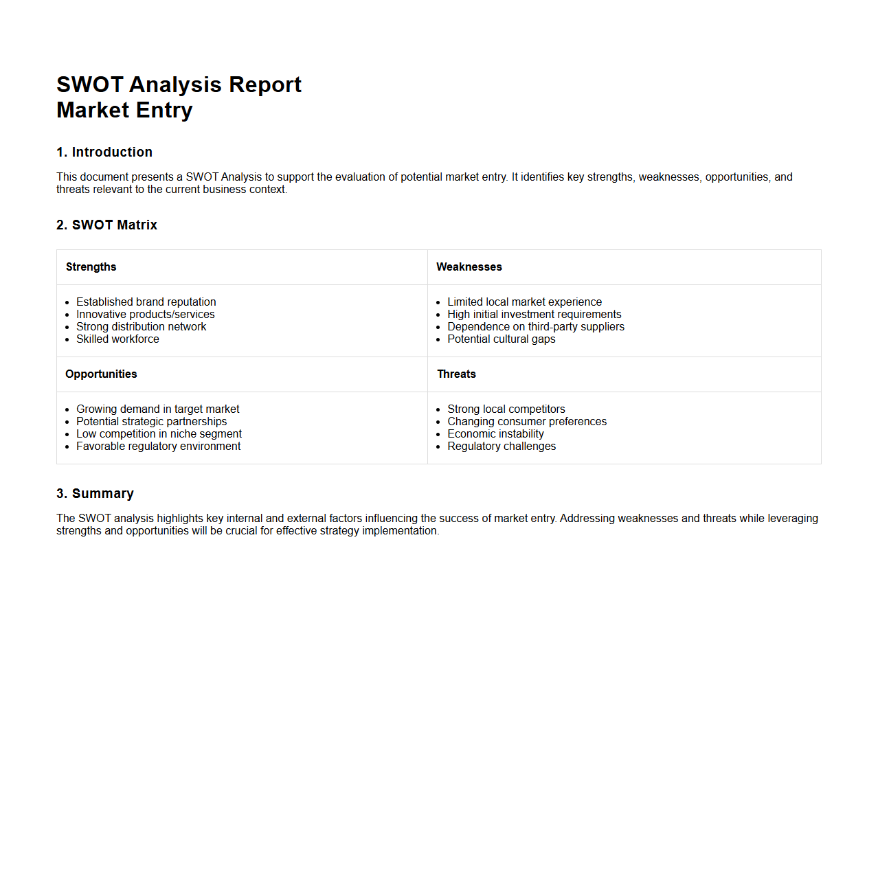 SWOT Analysis Report for Market Entry