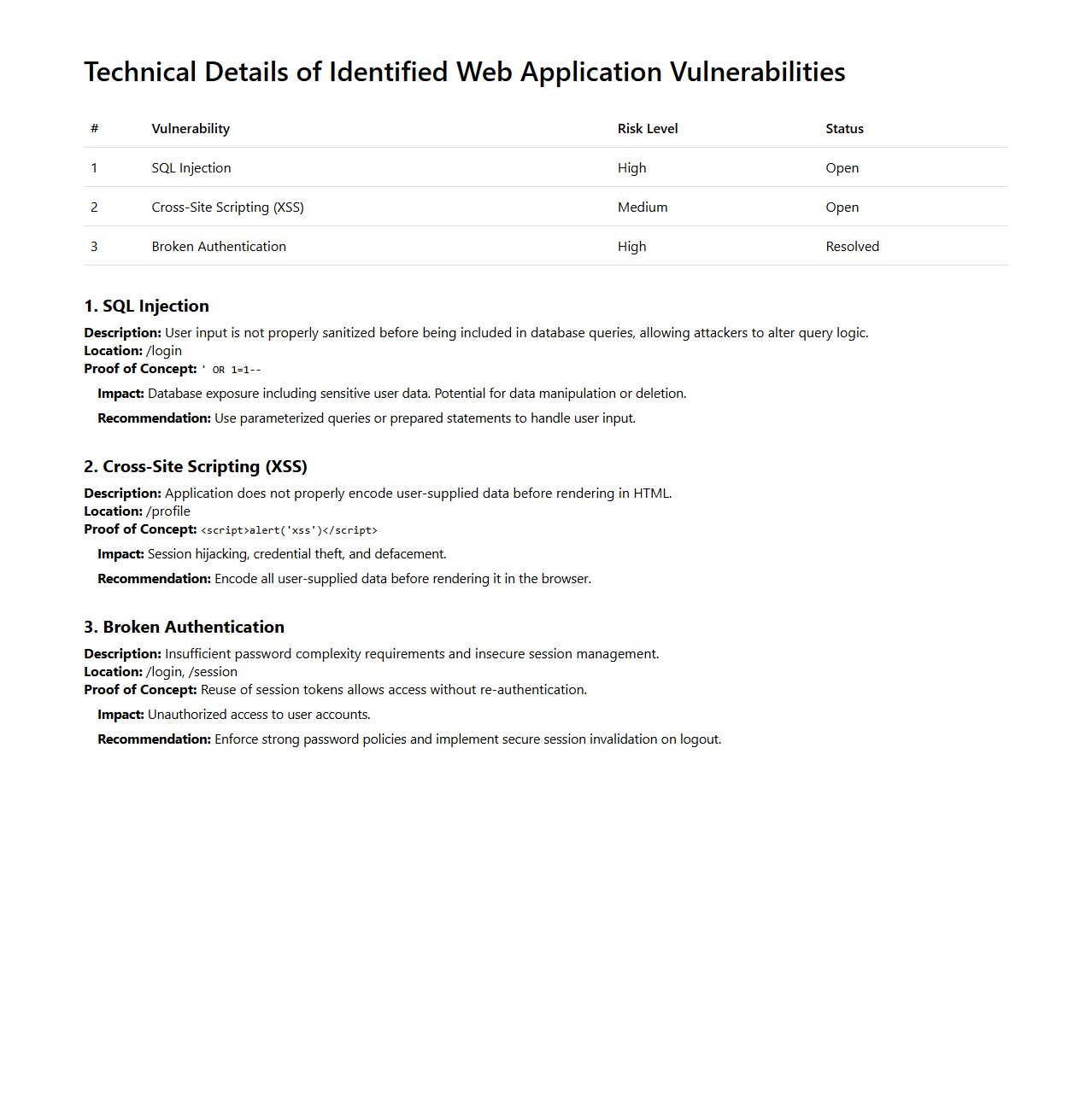 Technical Details of Identified Web Application Vulnerabilities