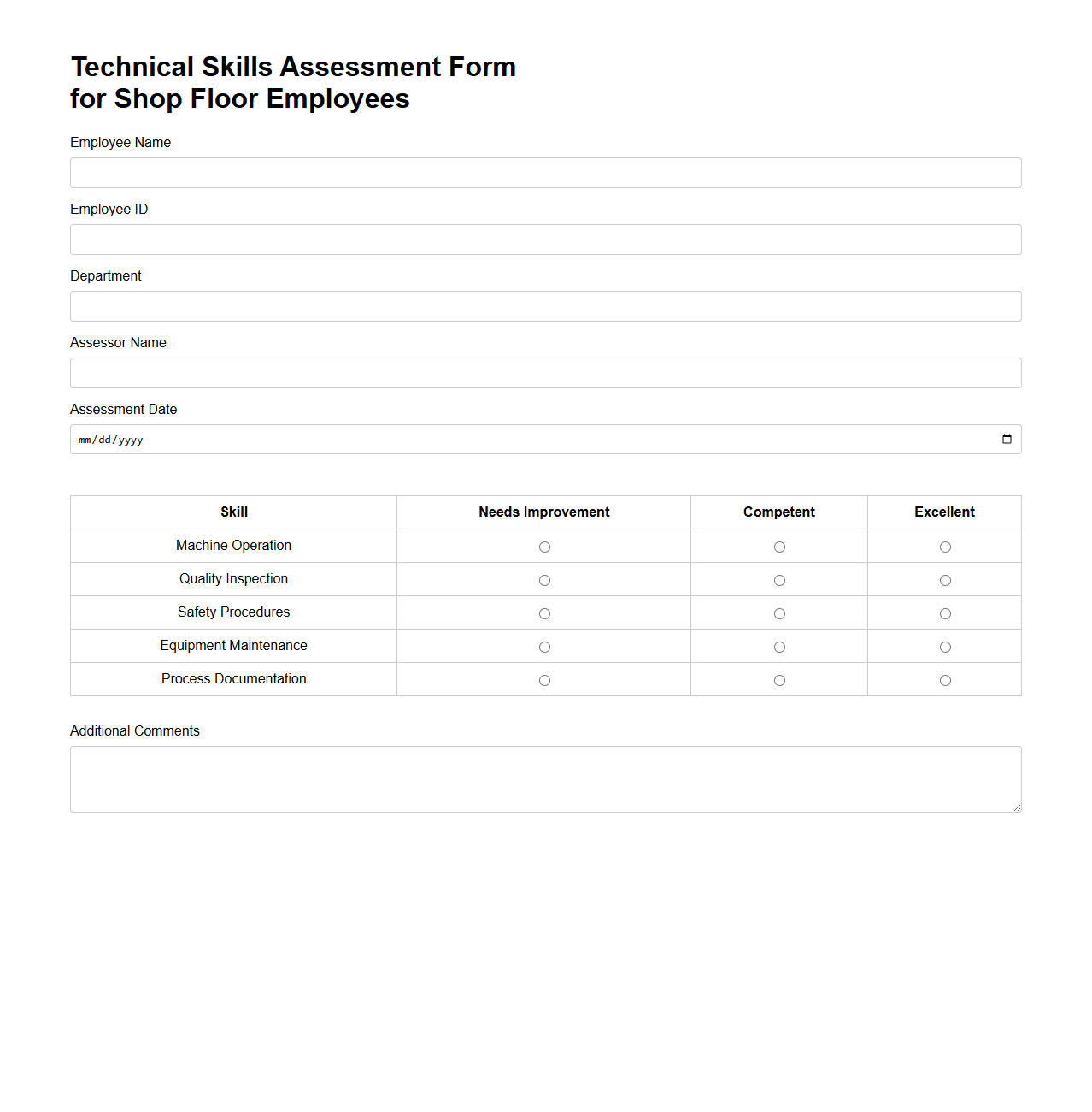 Technical Skills Assessment Form for Shop Floor Employees