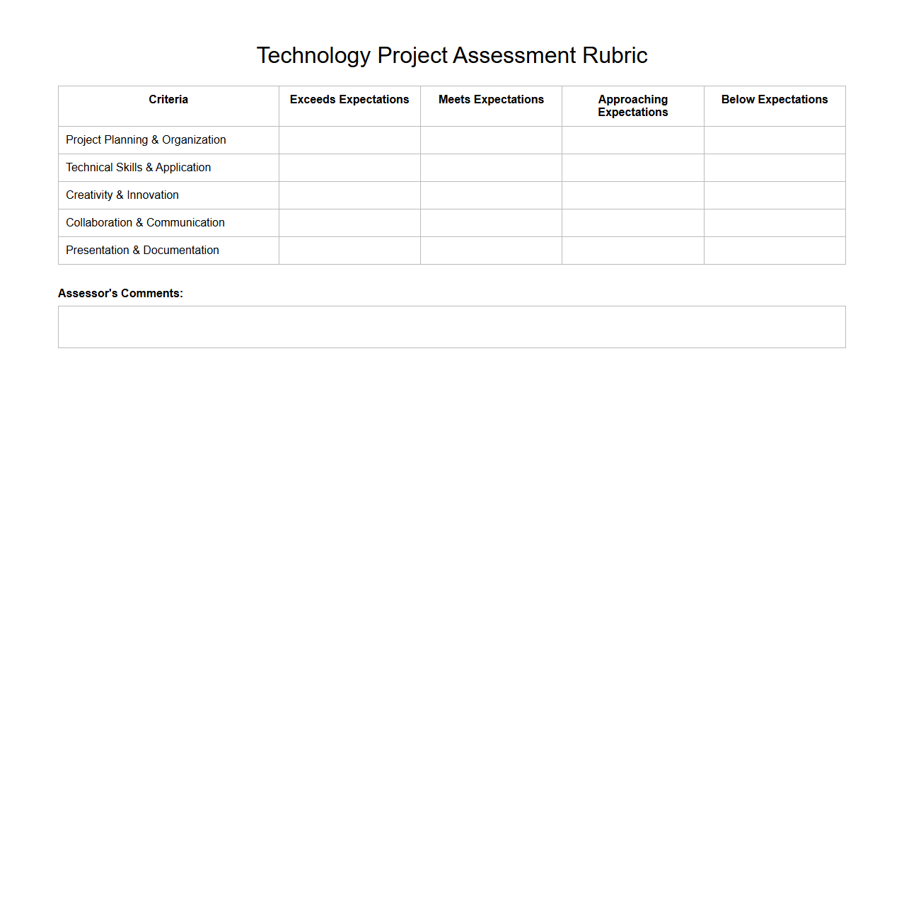 Technology Project Assessment Rubric for Students