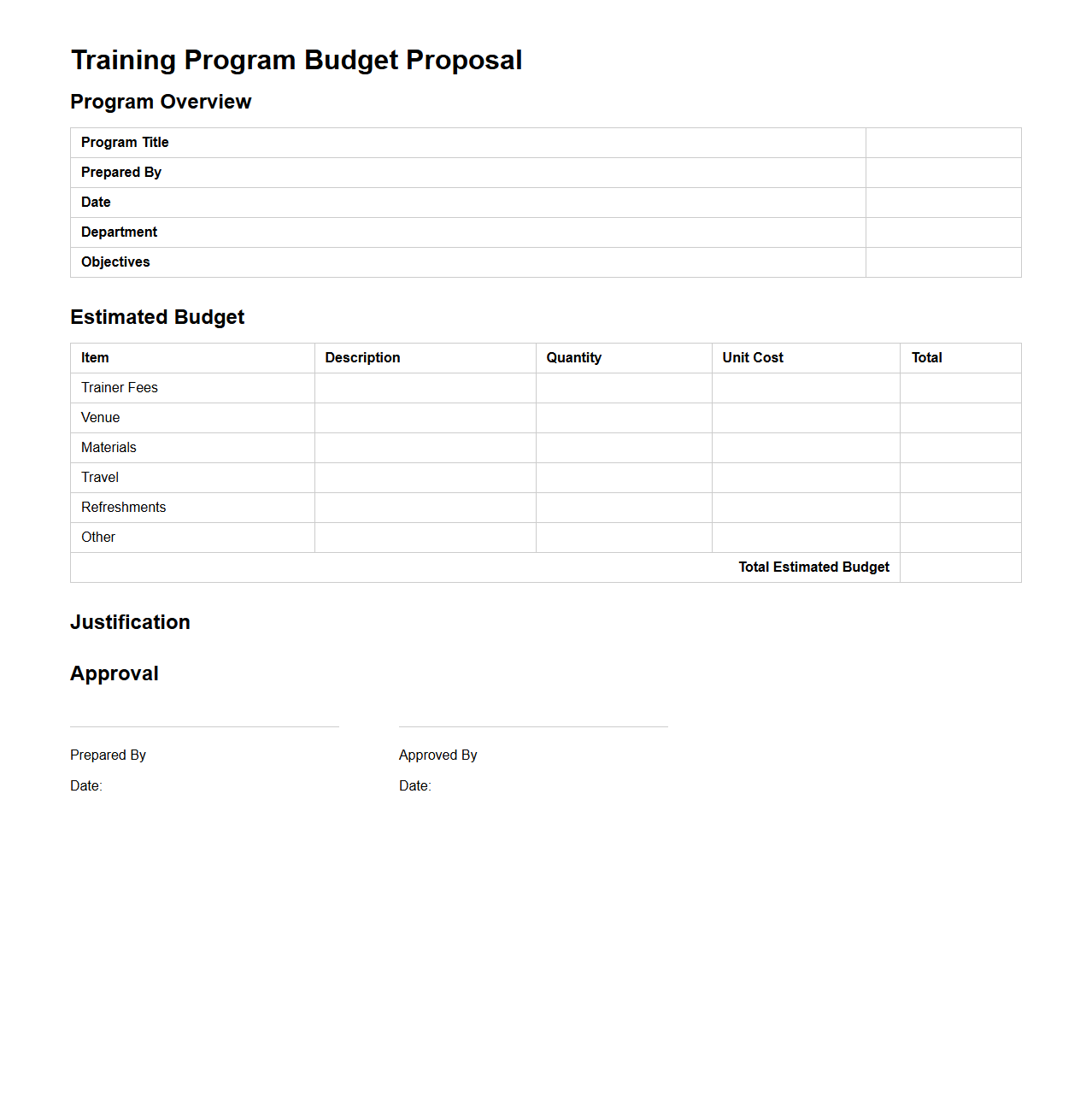 Training Program Budget Proposal Document
