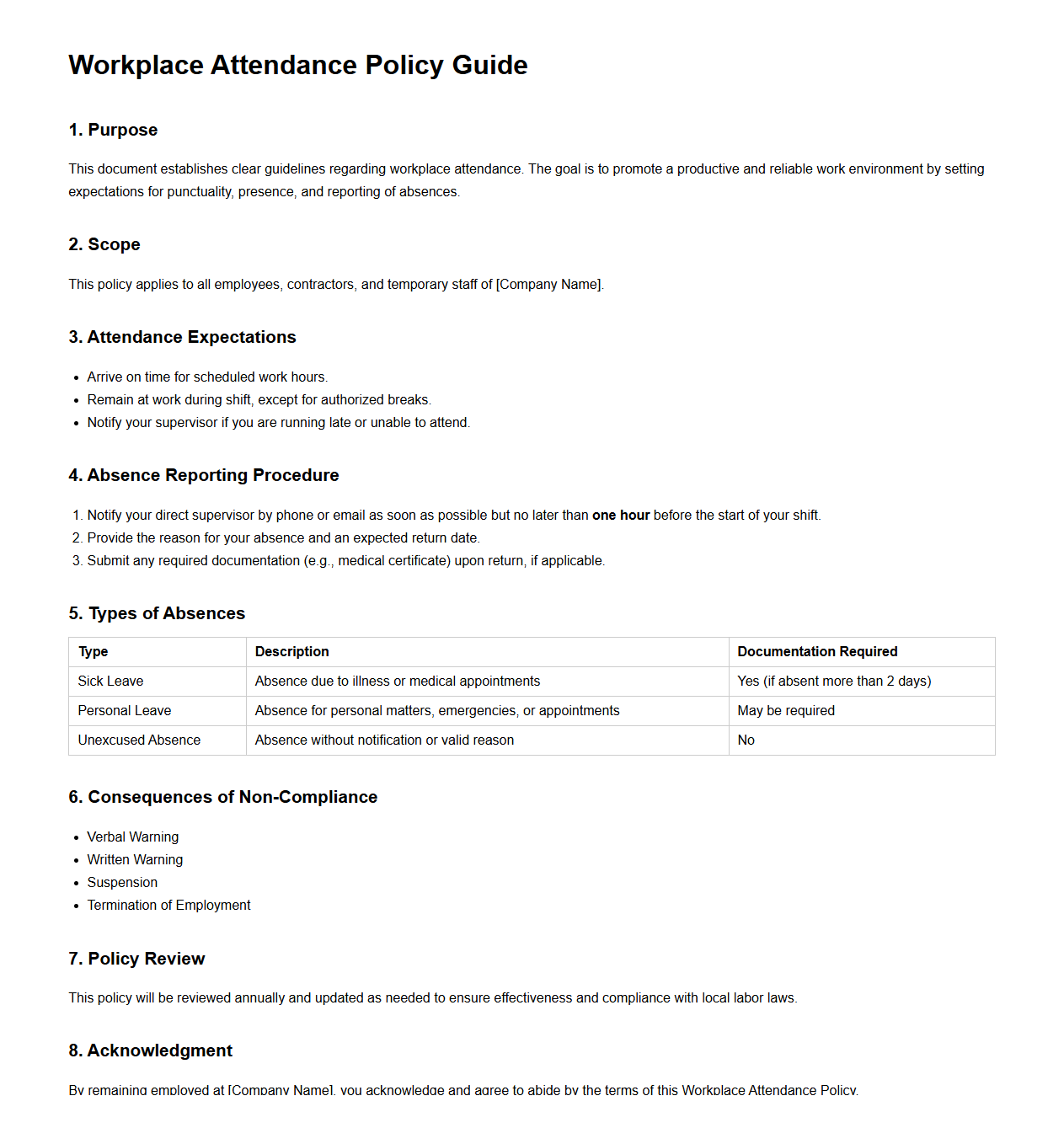 Workplace Attendance Policy Guide