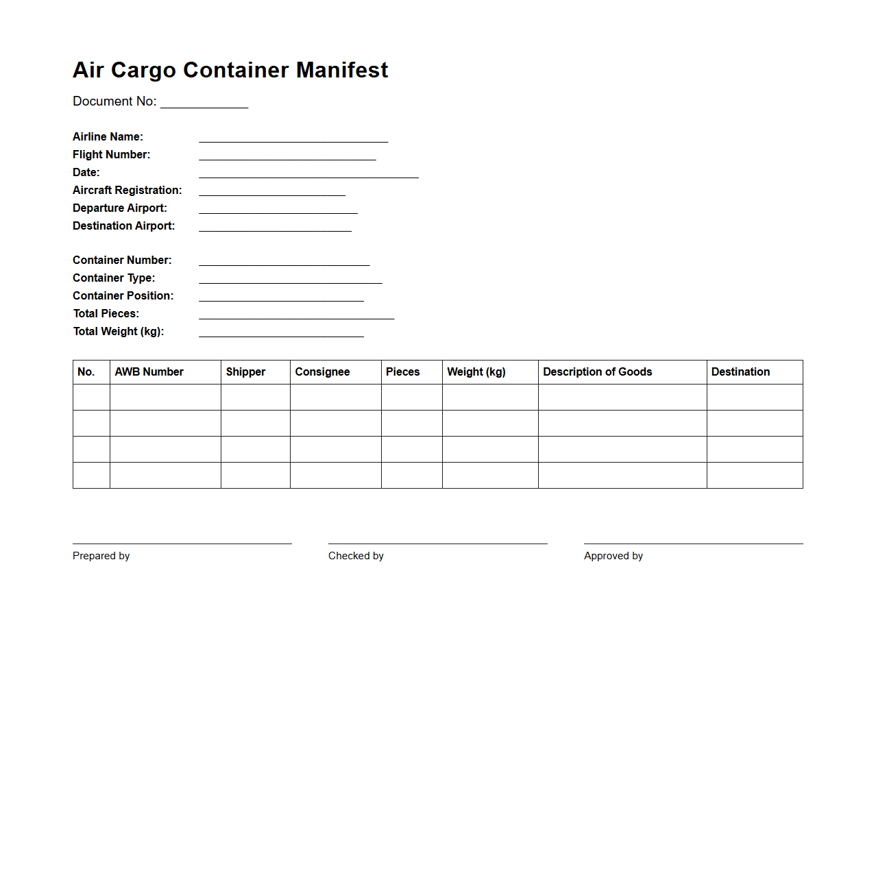 Air Cargo Container Manifest Document Example
