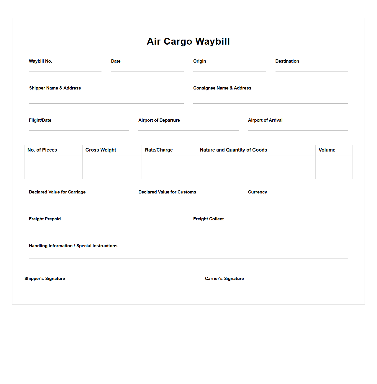 Air Cargo Waybill Example