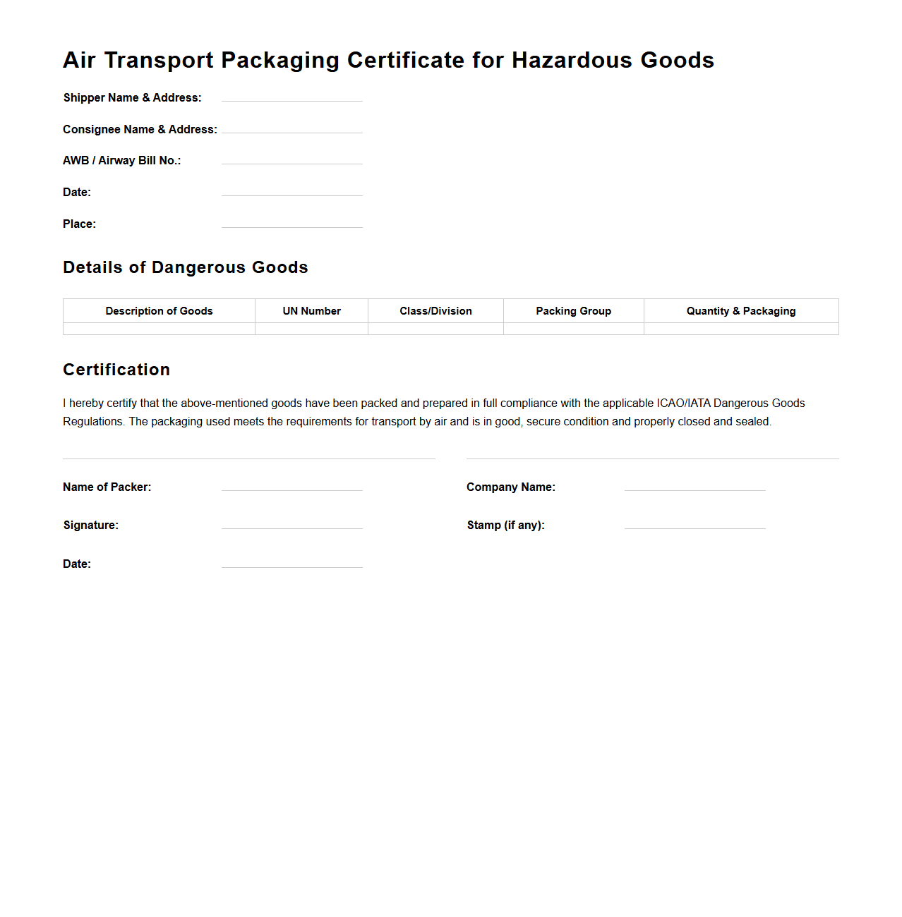 Air Transport Packaging Certificate for Hazardous Goods