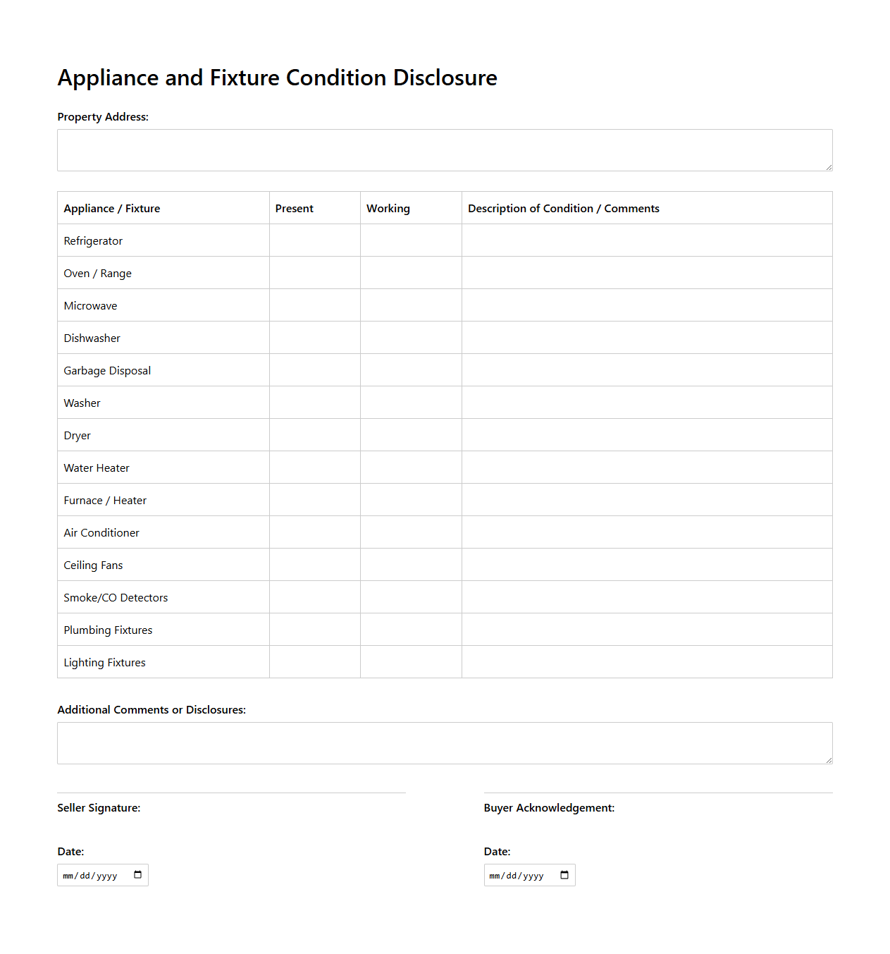 Appliance and Fixture Condition Disclosure Template