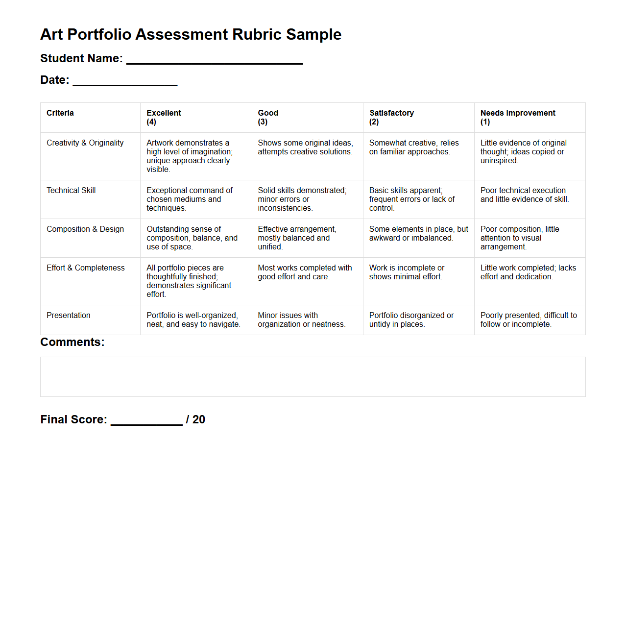 Art Portfolio Assessment Rubric Sample