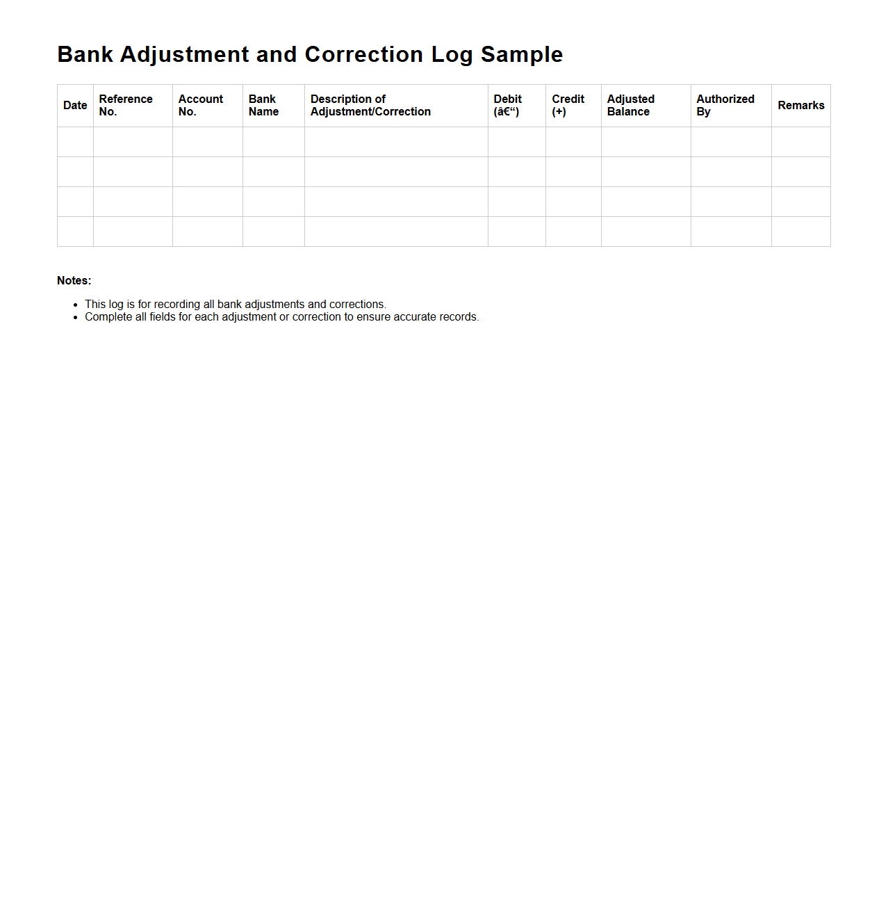 Bank Adjustment and Correction Log Sample
