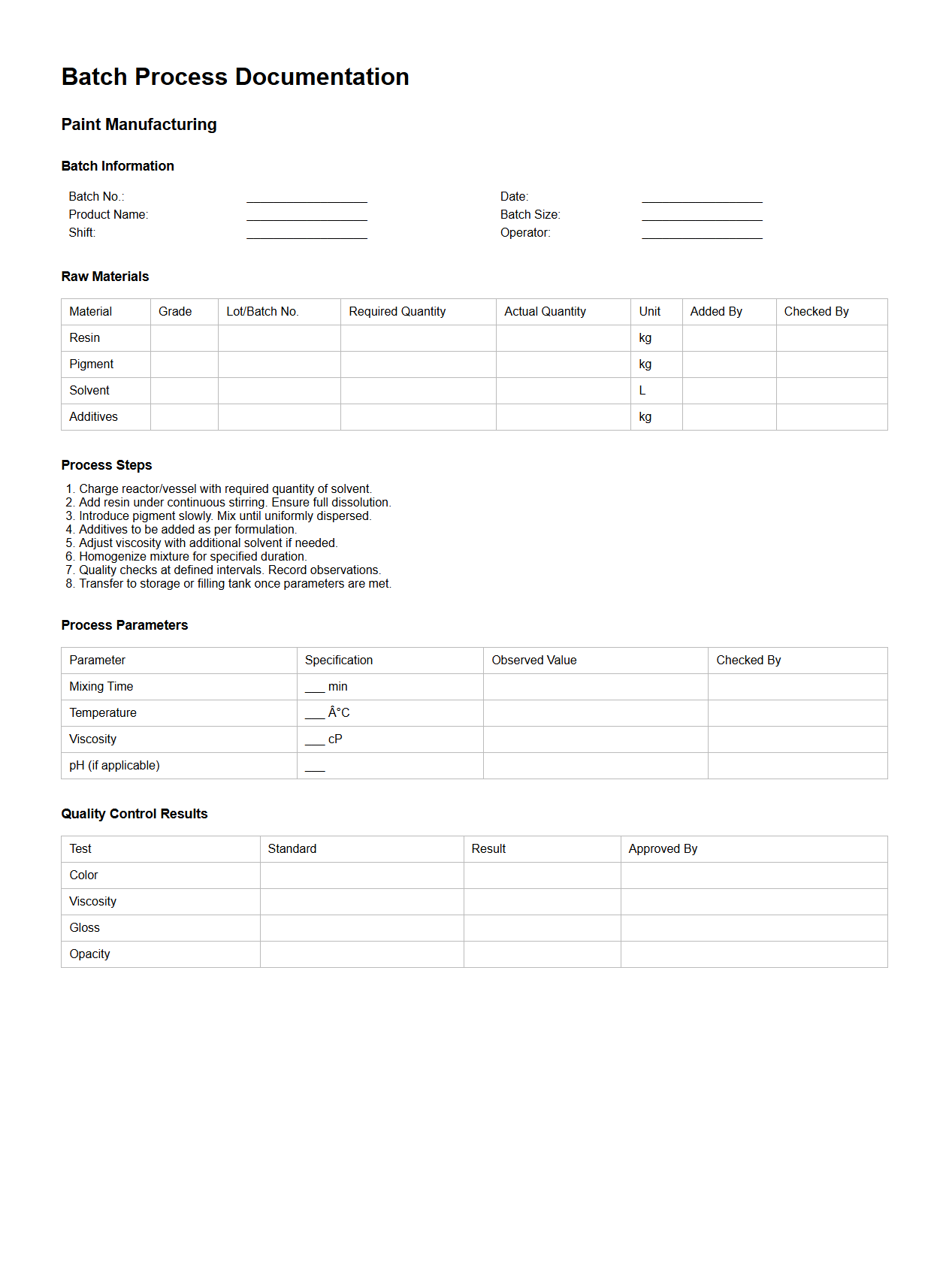 Batch Process Documentation for Paint Manufacturing