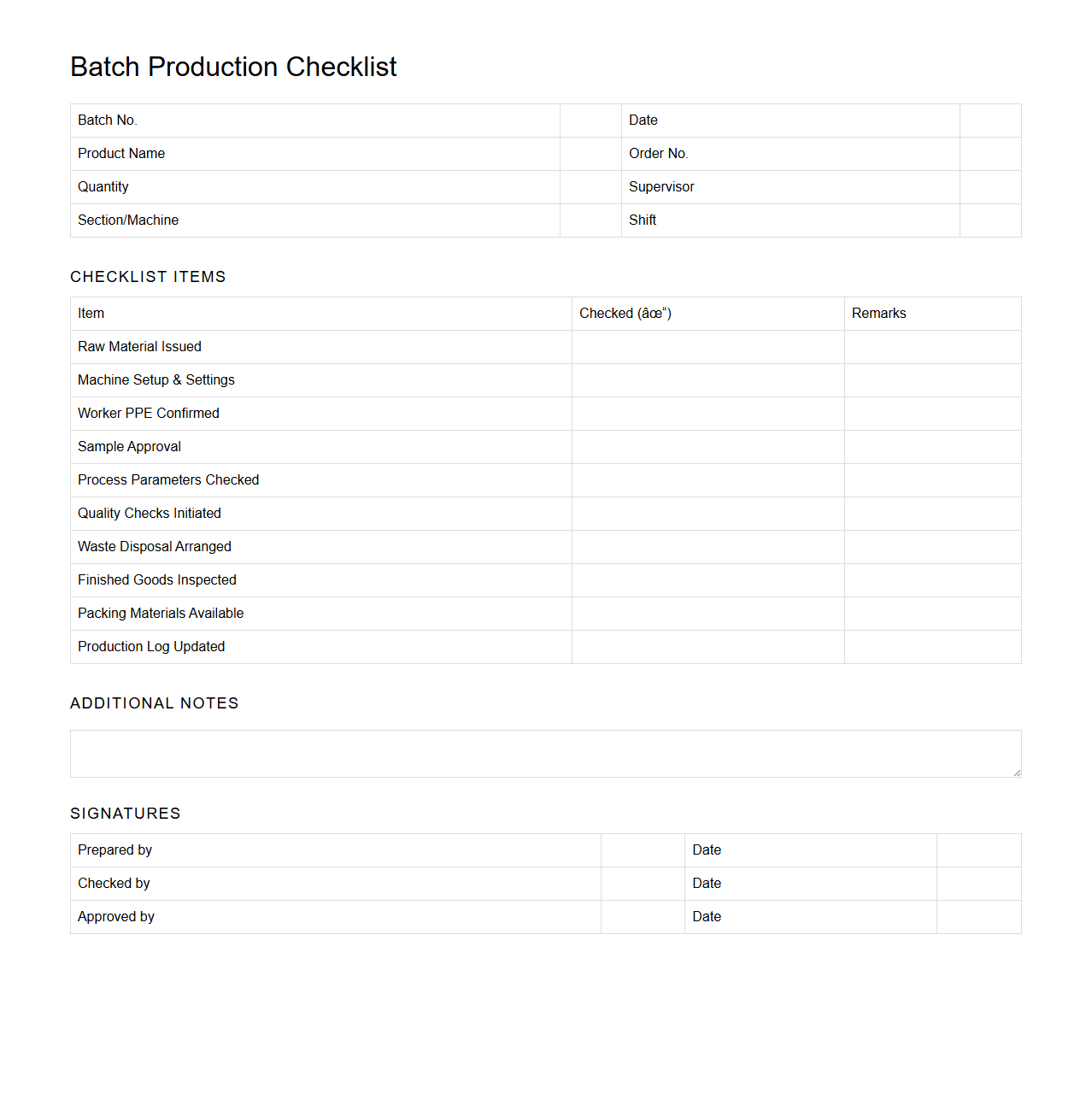 Batch Production Checklist for Textile Industry
