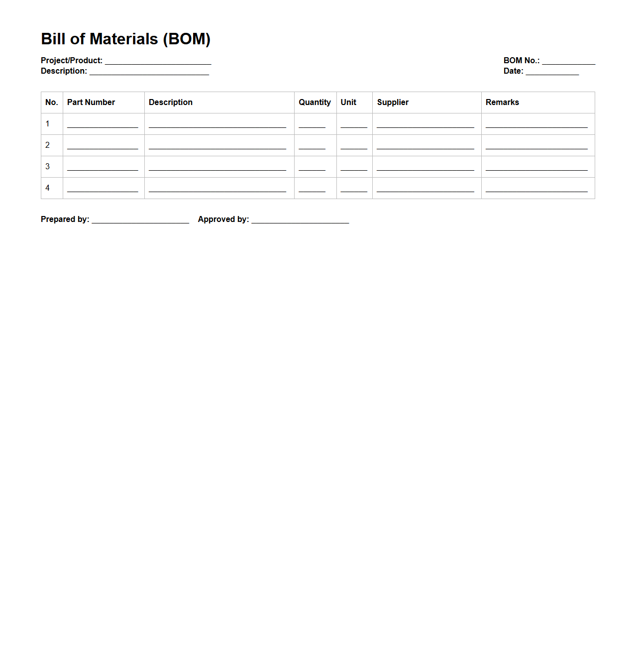 Bill of Materials (BOM) Sample