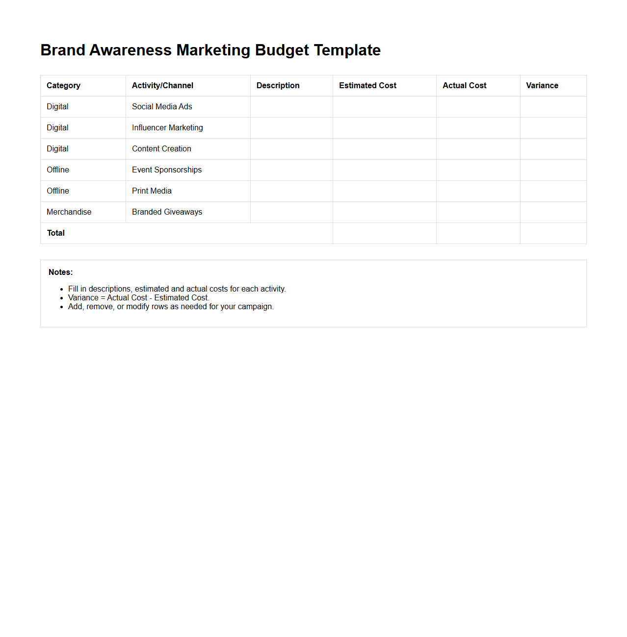 Brand Awareness Marketing Budget Template