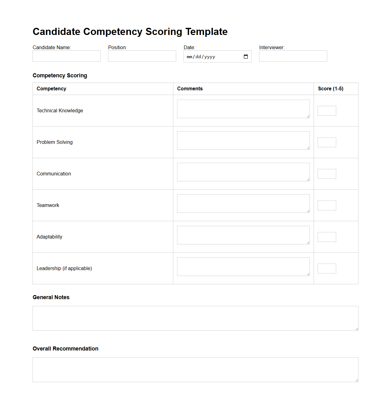 Candidate Competency Scoring Template