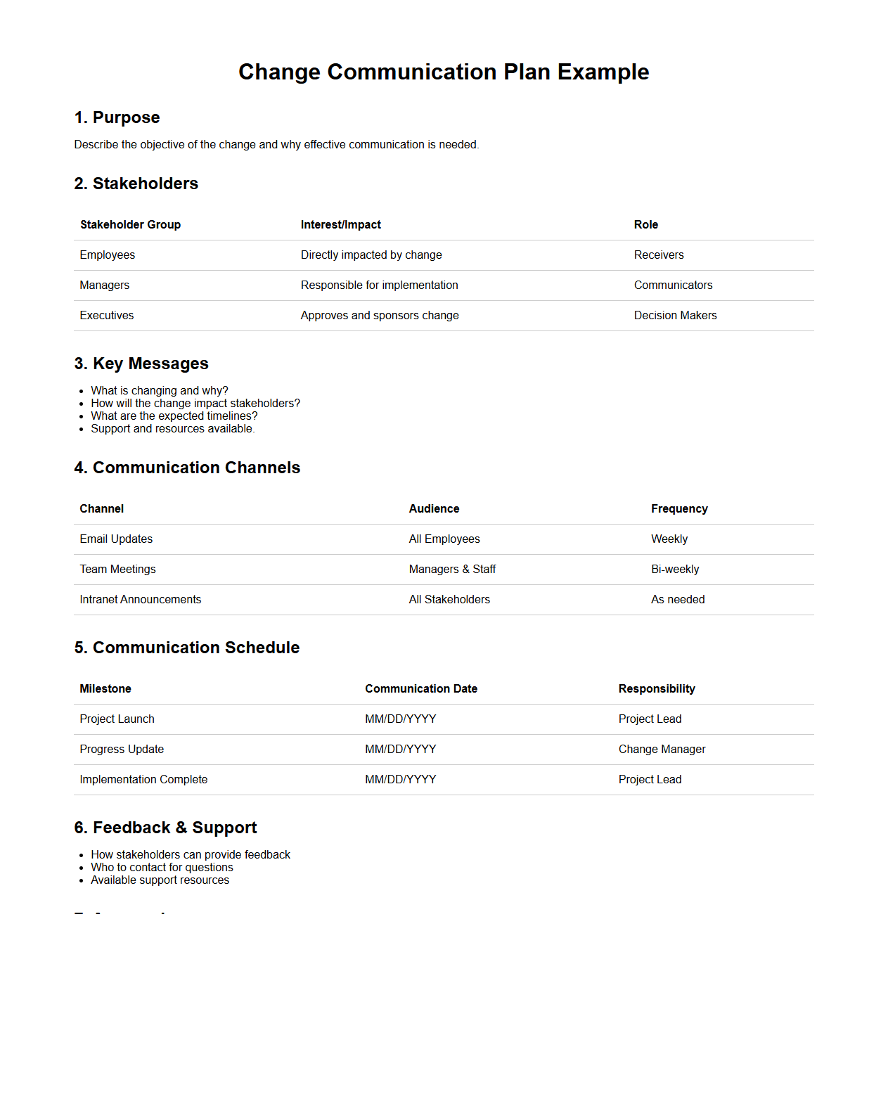 Change Communication Plan Example