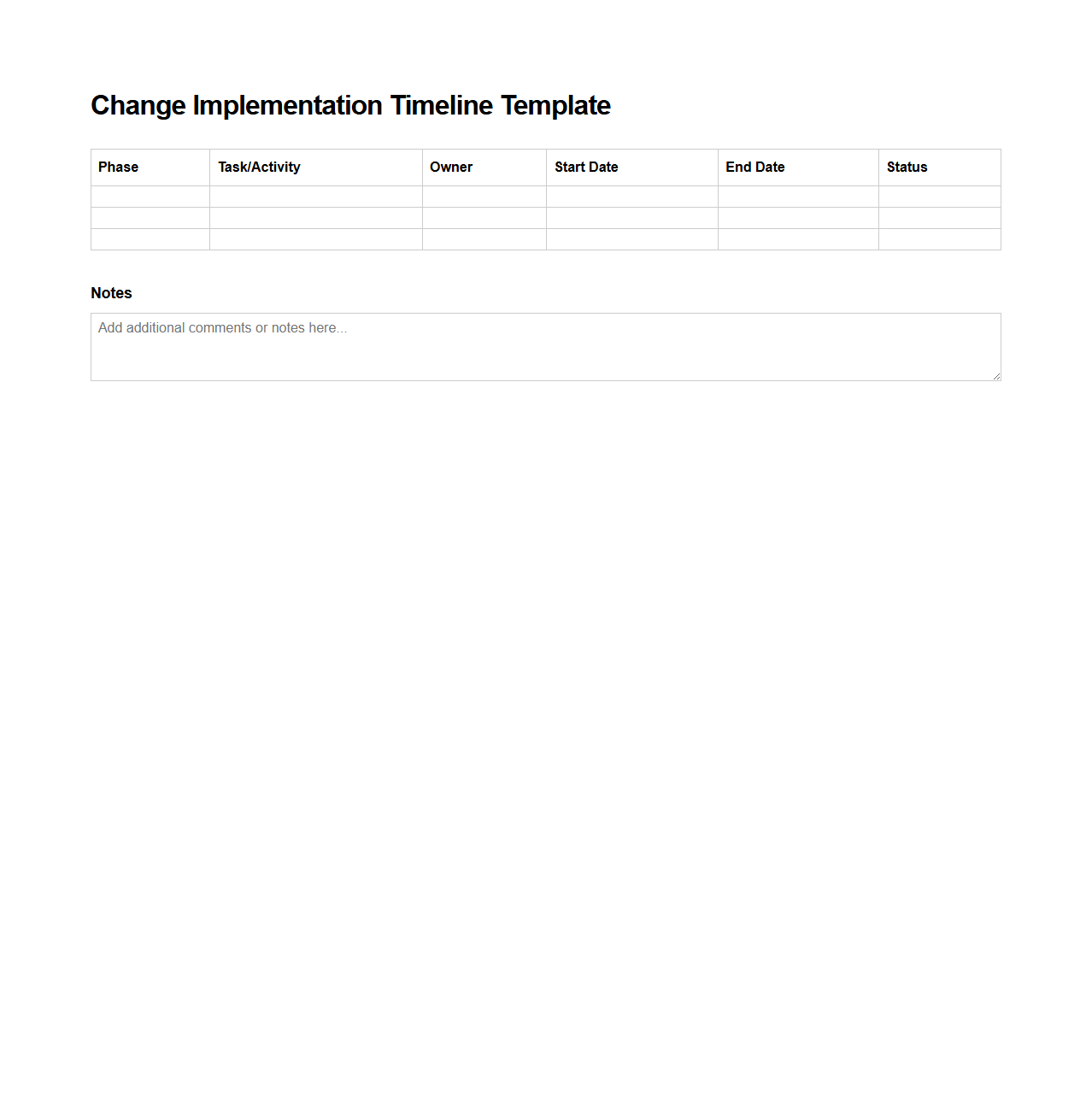 Change Implementation Timeline Template