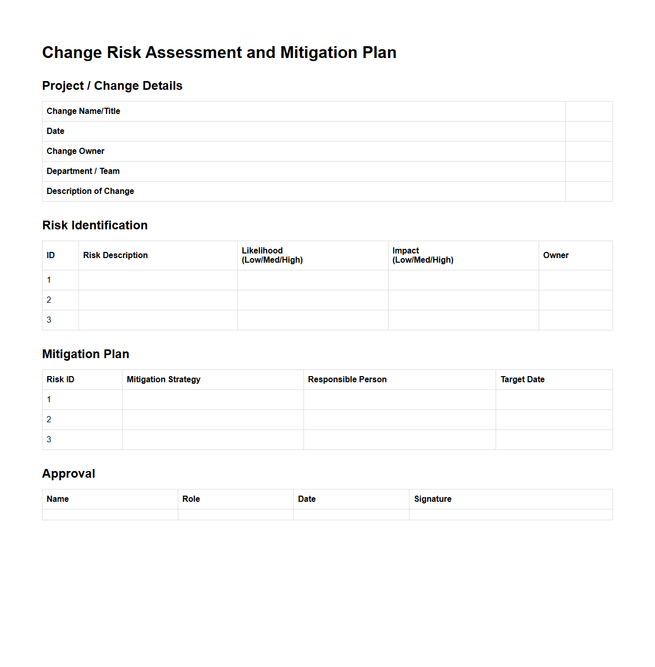 Change Risk Assessment and Mitigation Plan
