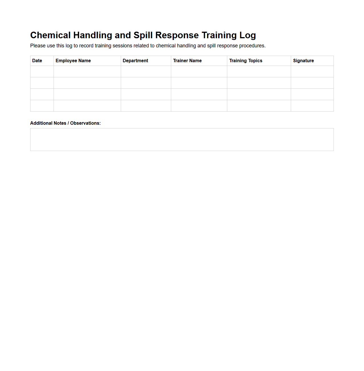 Chemical Handling and Spill Response Training Log