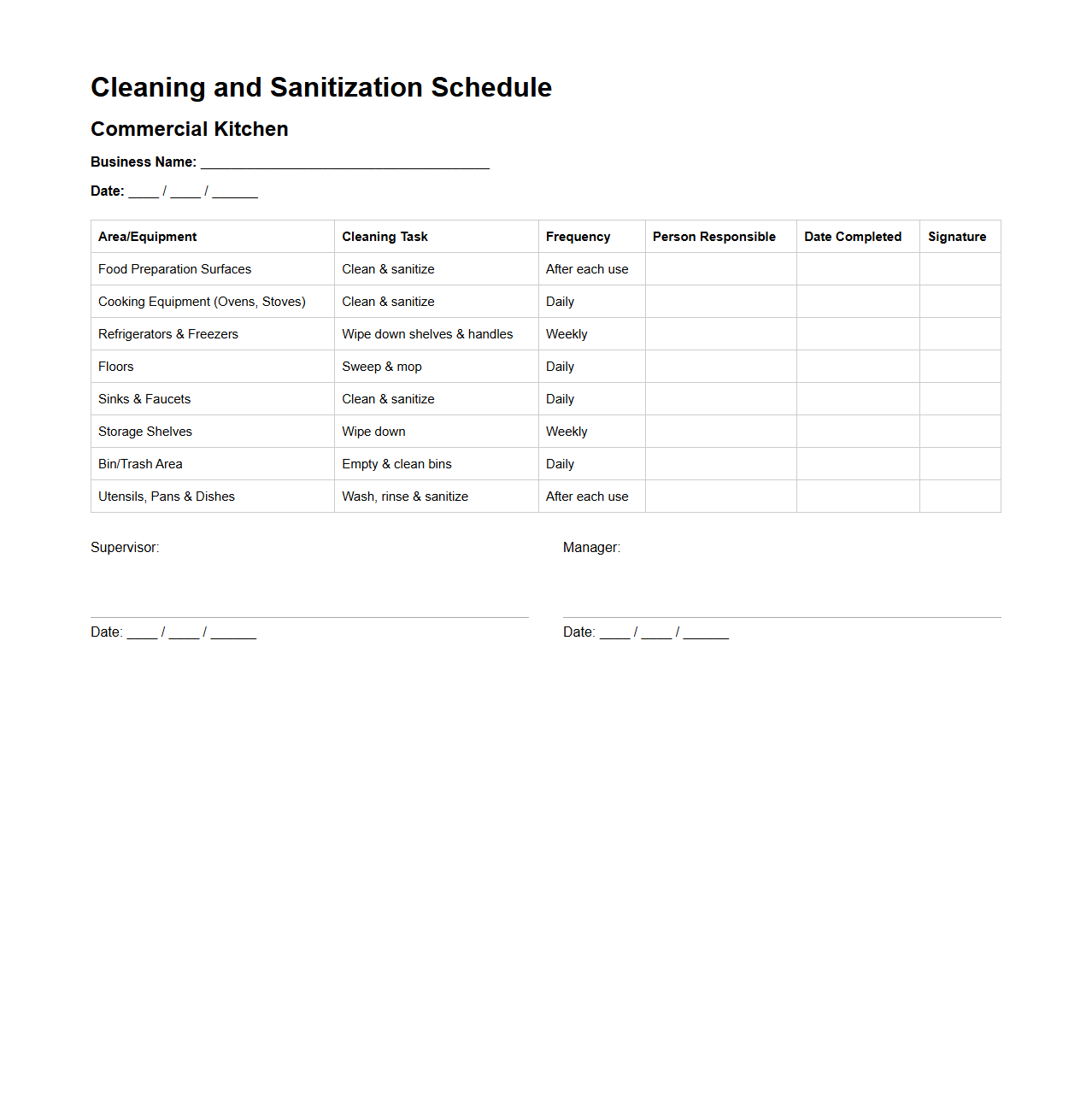 Cleaning and Sanitization Schedule for Commercial Kitchens