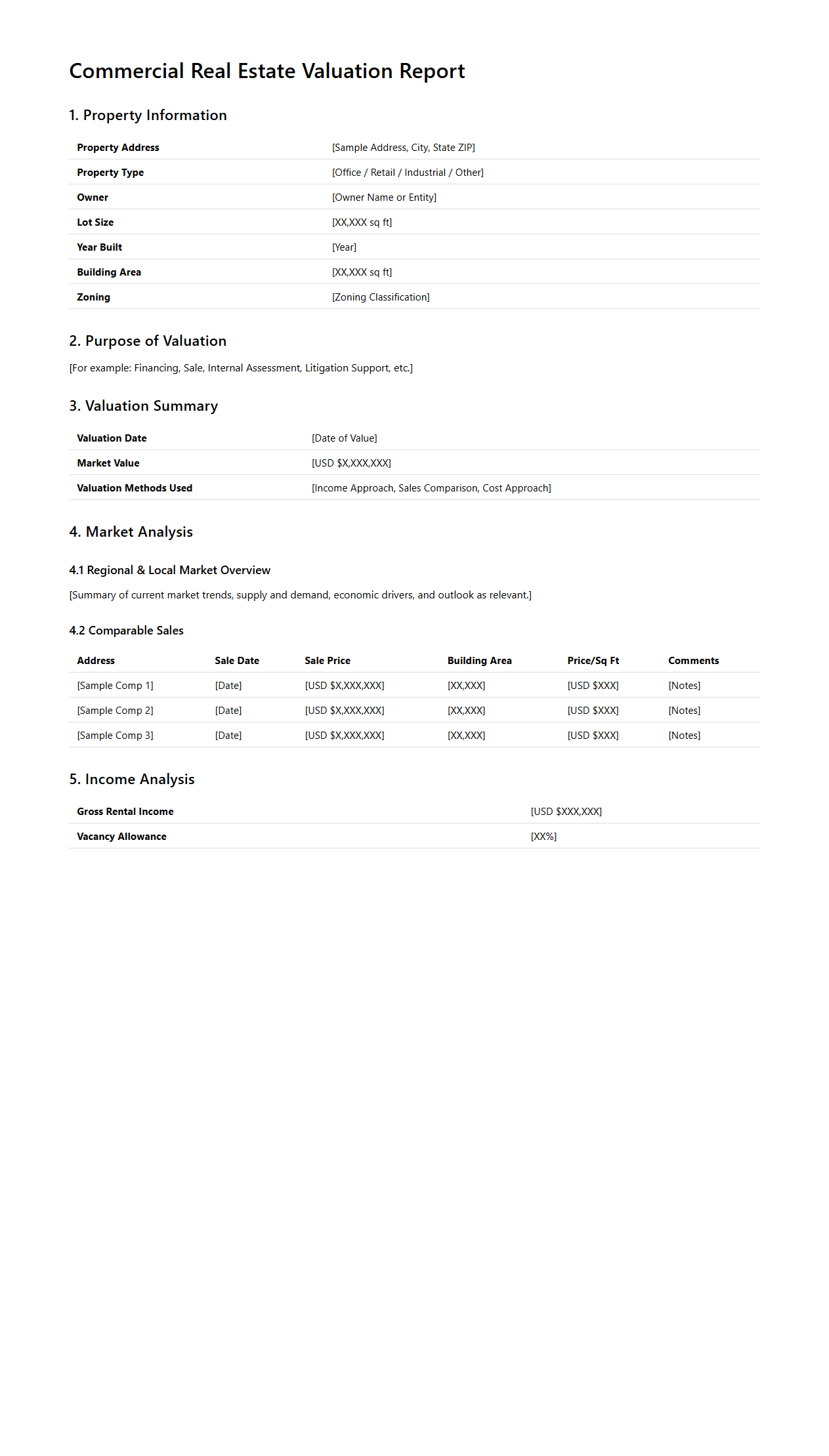 Commercial Real Estate Valuation Report Sample