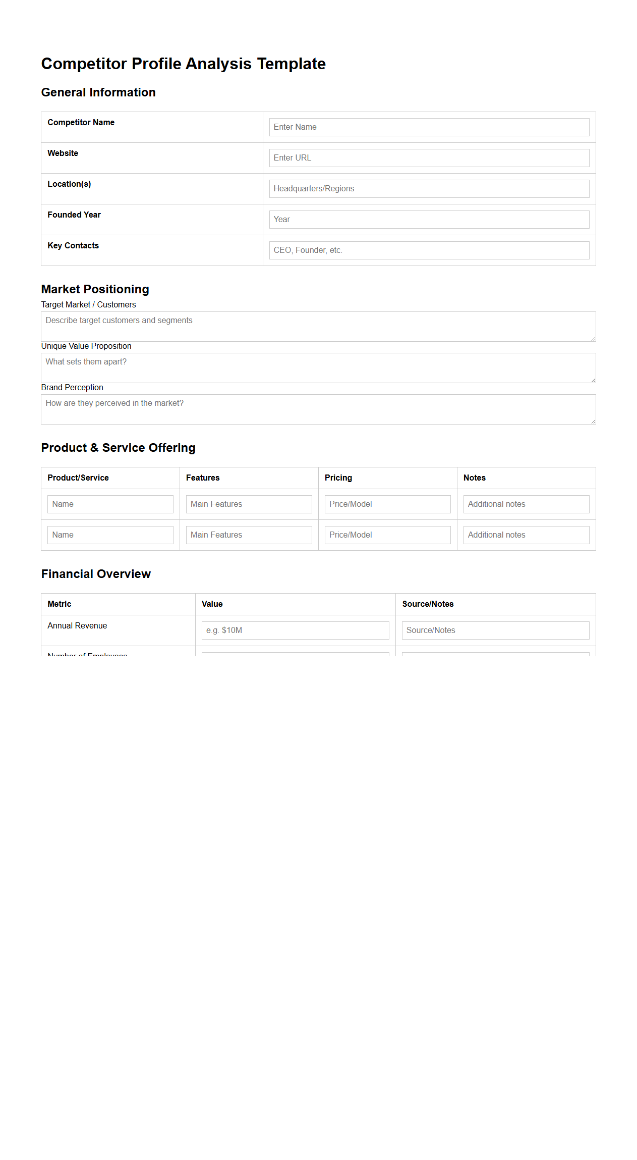 Competitor Profile Analysis Template for Industry Benchmarking