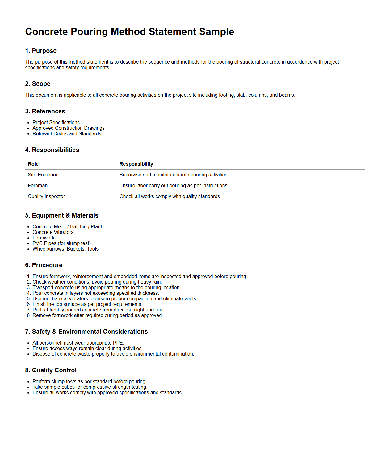 Concrete Pouring Method Statement Sample