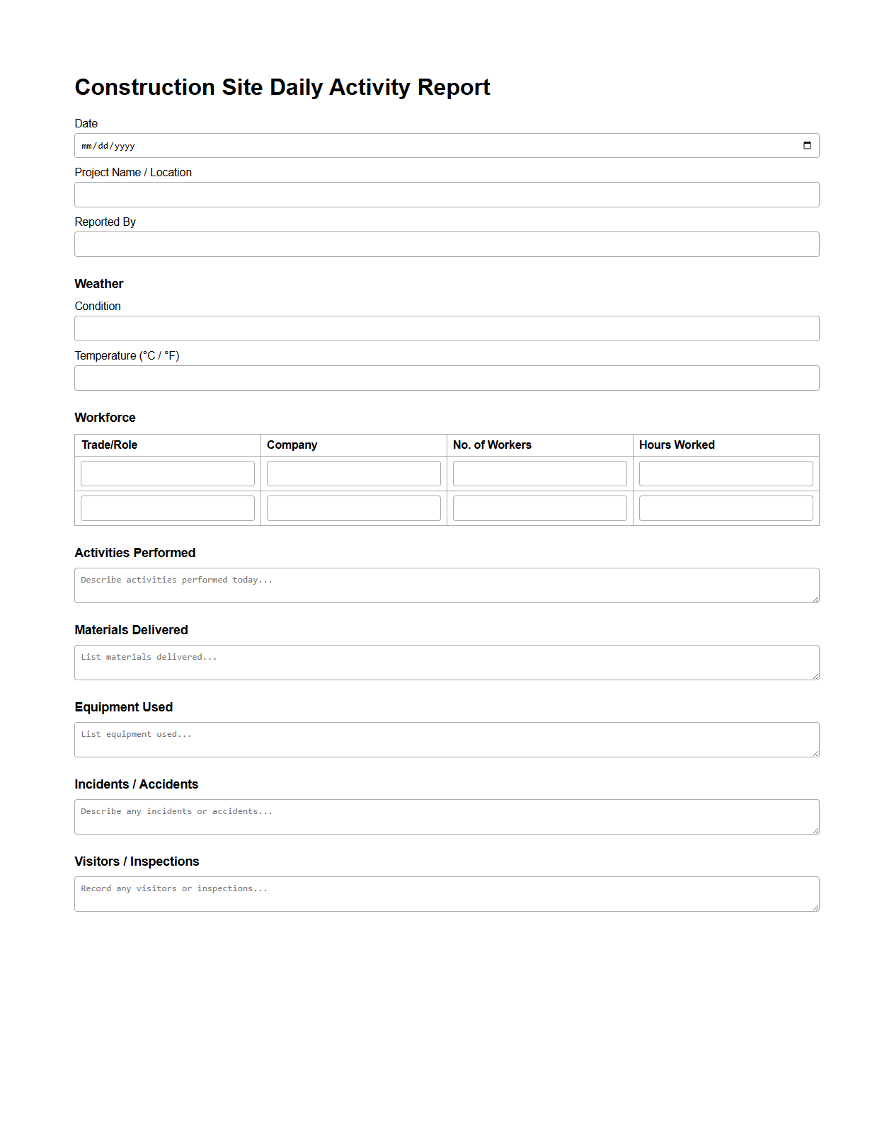 Construction Site Daily Activity Report Template