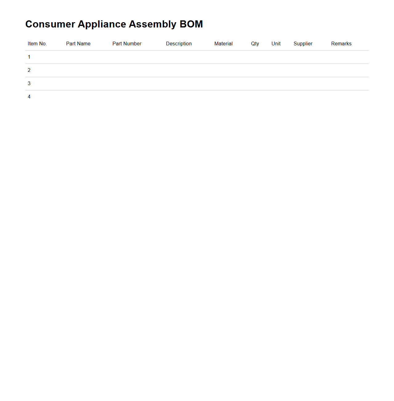 Consumer Appliance Assembly BOM