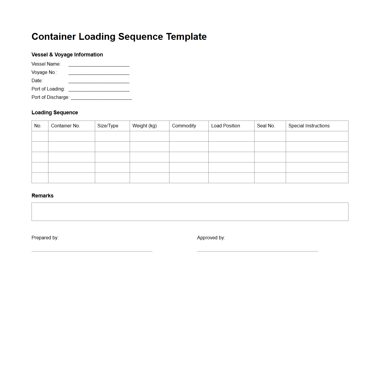 Container Loading Sequence Template for Maritime Shipping