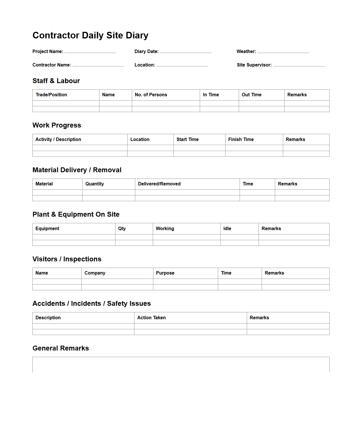 Contractor Daily Site Diary Format